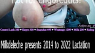 Leche lactating lactation milk 2014 to 2022