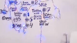 LovelyKittie show fingering herself 2015/12/13