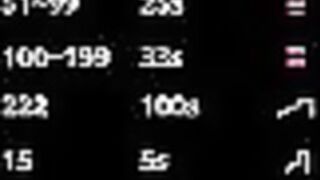 Samkelker TITLESS TITS STUNNING