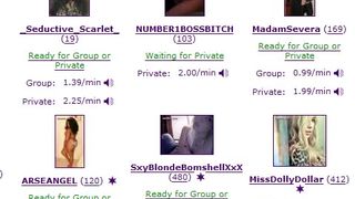 Webcam - Dannii Harwood Toys her Pussy 2