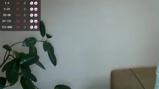 Have_funnn webcam show 2020-02-14_15-48-50_685