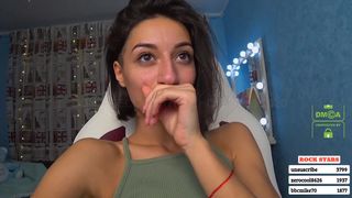 _dora_the_explorer_ Vibrator Orgasm