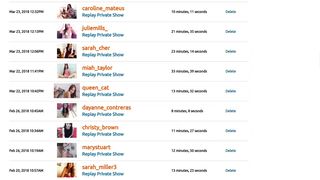 My Private Show List ;)