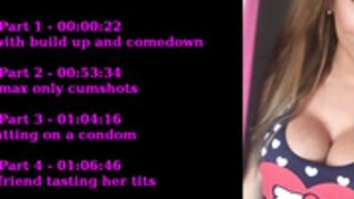 Carolina Ramirez Compilation 120+ Cumshots